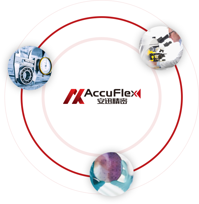 yl6809����(�й���)�ٷ���վ